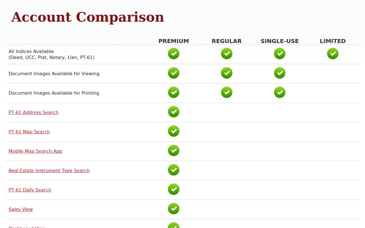 GSCCCA real estate index account comparison for Snellville deed images